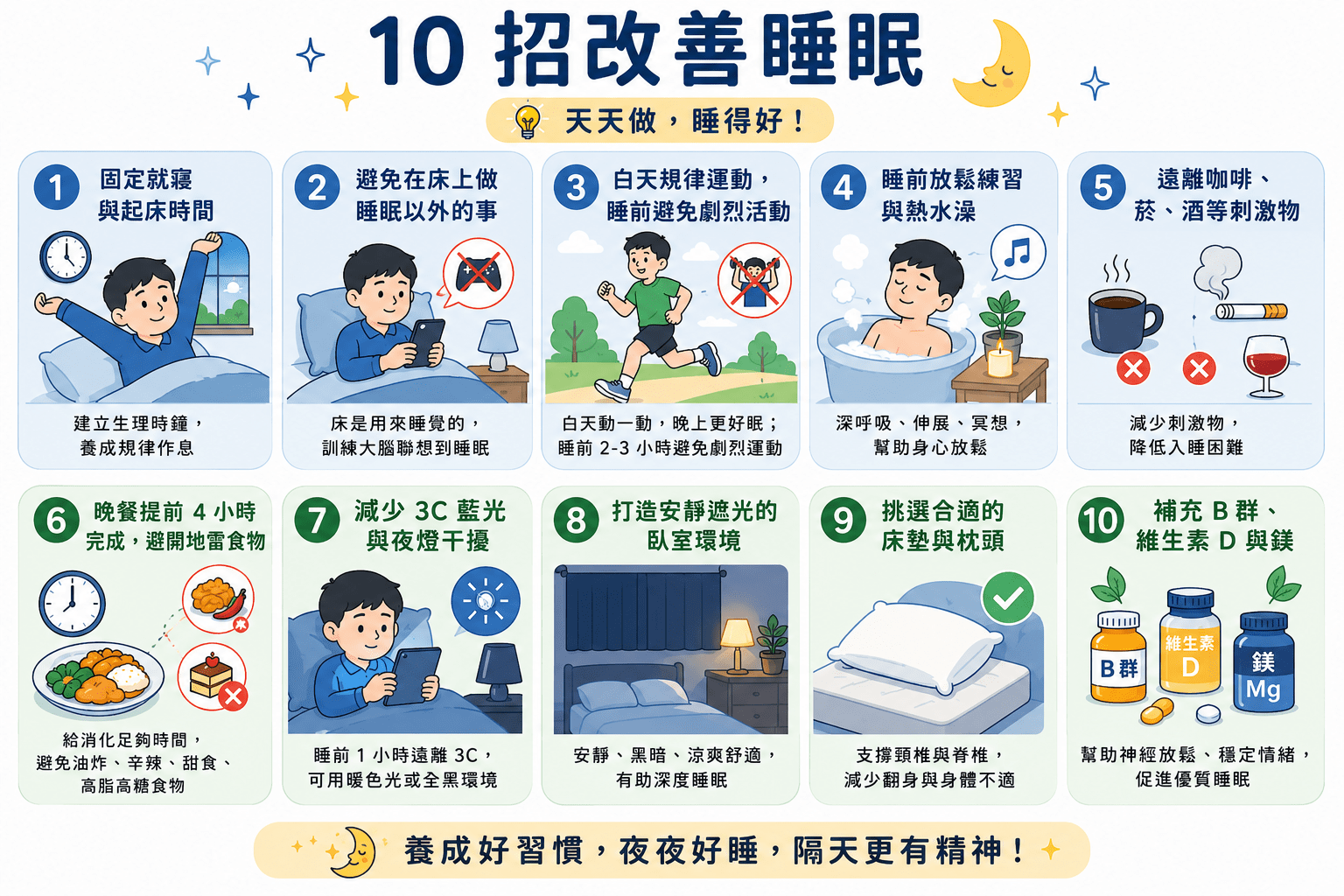 睡眠品質改善的 10 個方法