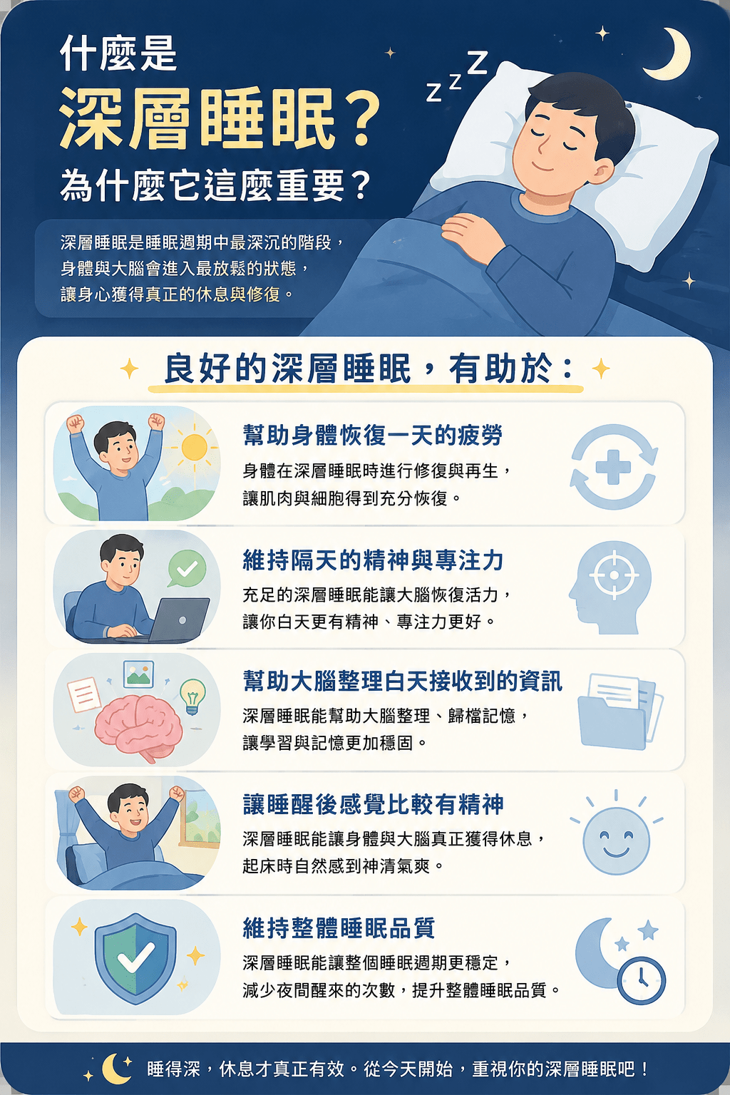 深層睡眠不足