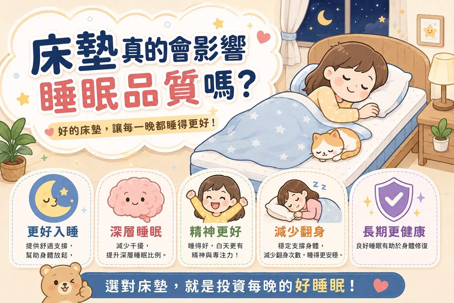 床墊如何影響睡眠品質
