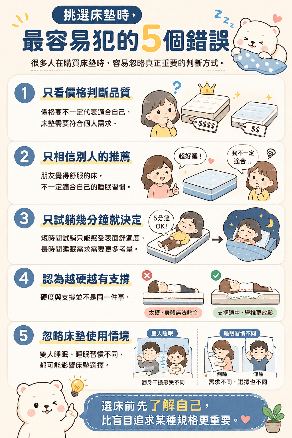 床墊硬度怎麼選